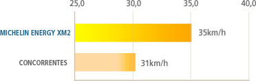 grafico1[1]